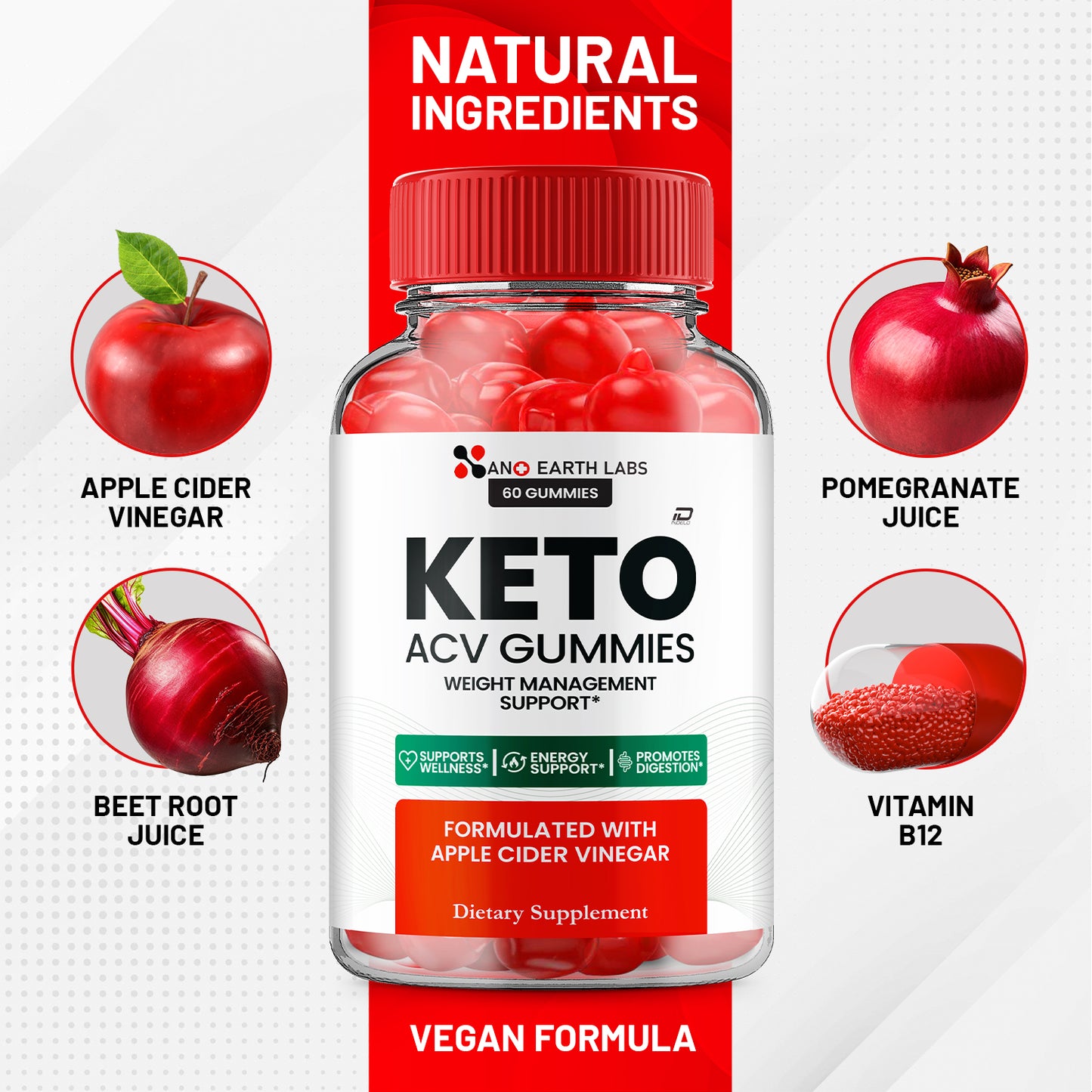 Nano Earth Labs Keto Gummies