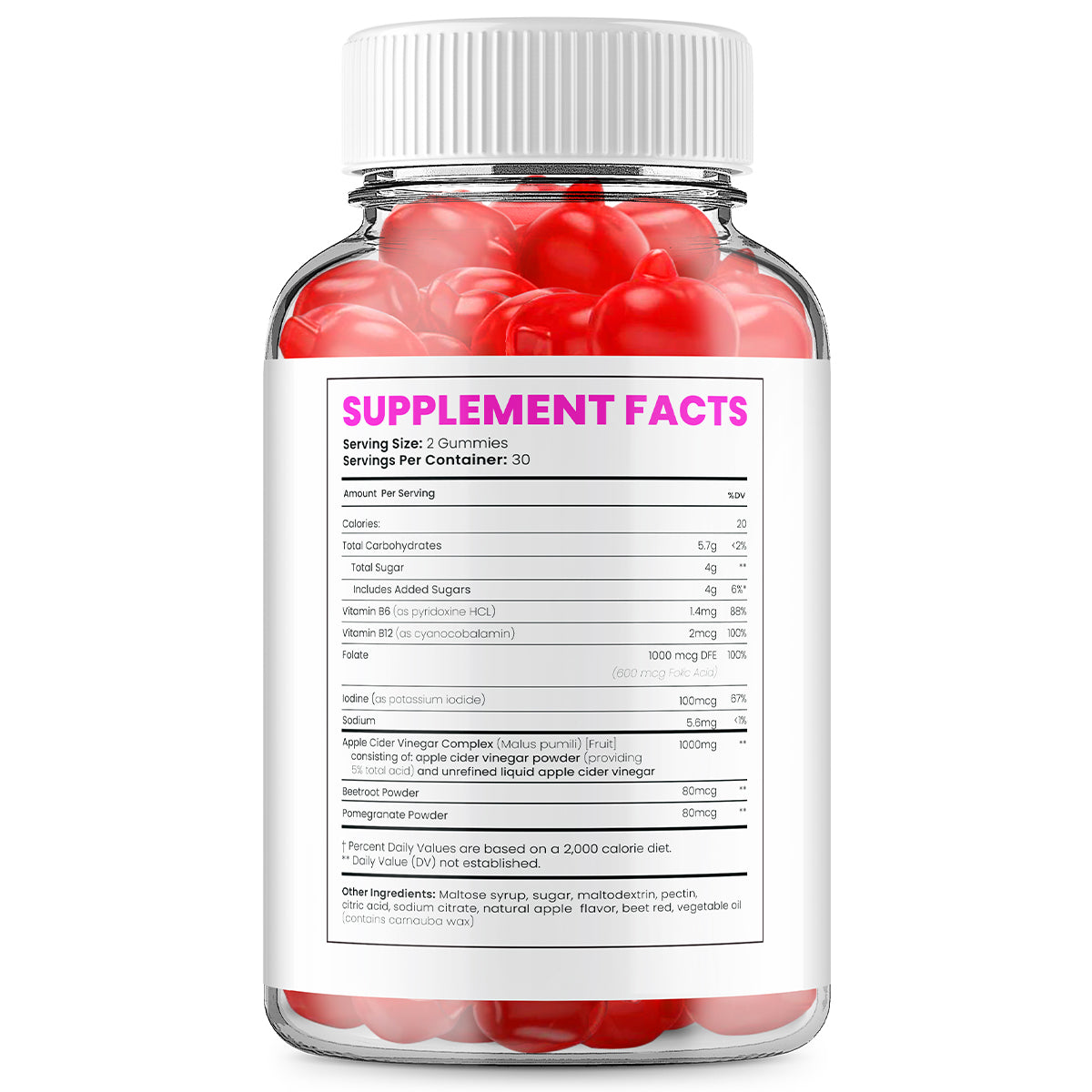 Revitalyn Gummies
