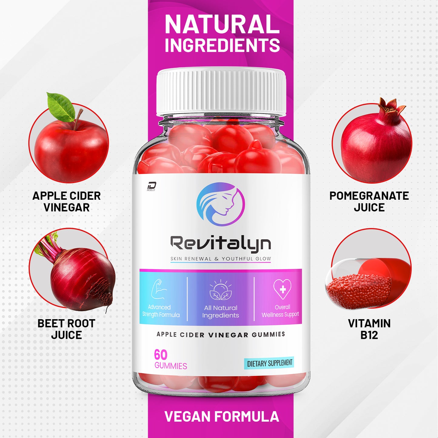 Revitalyn Gummies