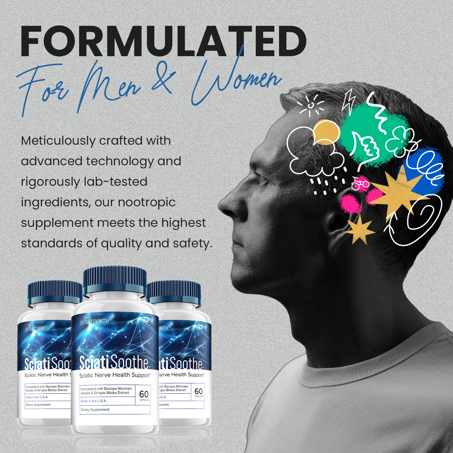 SciatiSoothe | Advanced Nerve Support