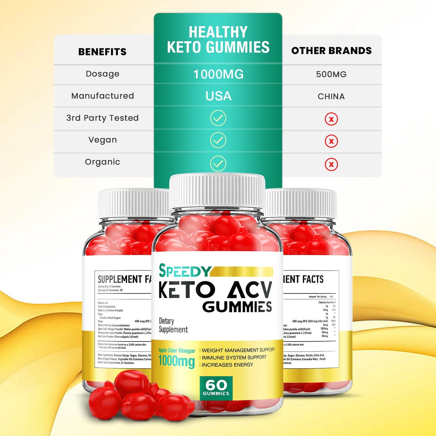 Speedy Keto ACV Gummies