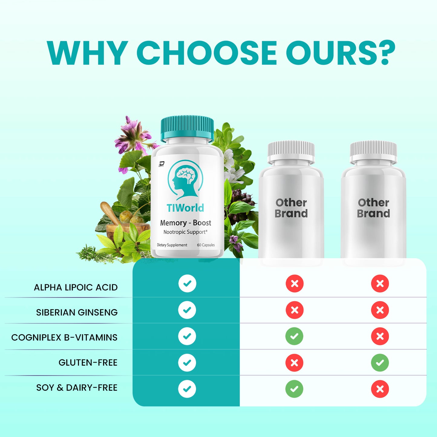 Tiworld Capsules