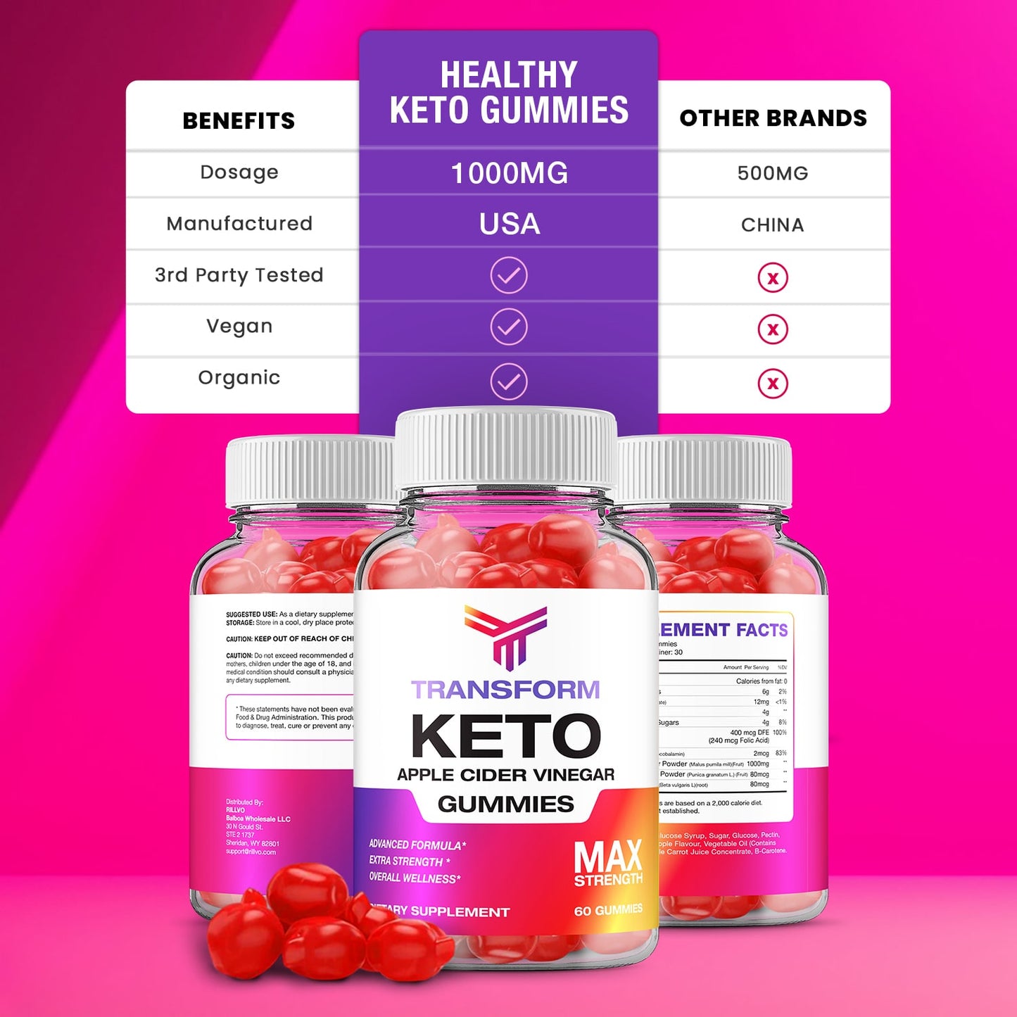 Transform ACV Keto Gummies