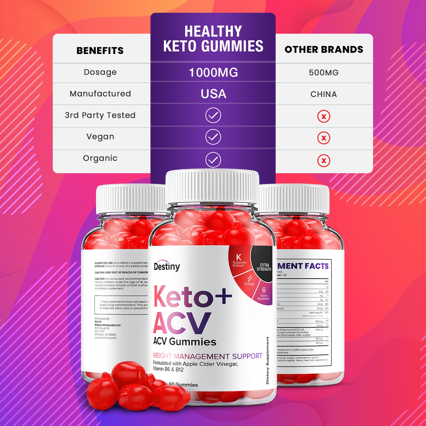 Destiny Keto ACV Gummies