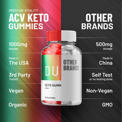 Duo Keto ACV Gummies