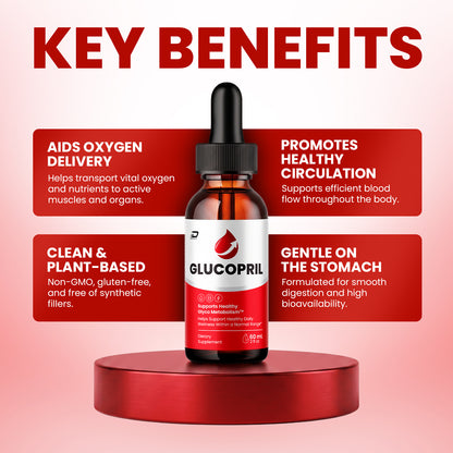 Glucopril Drops