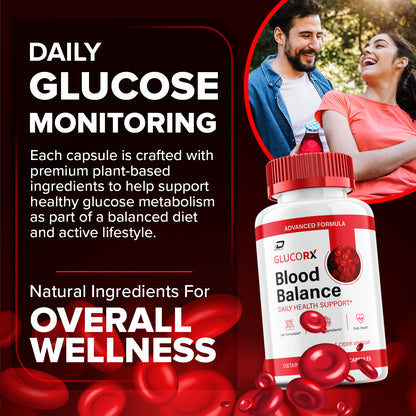 Glucorx Capsules