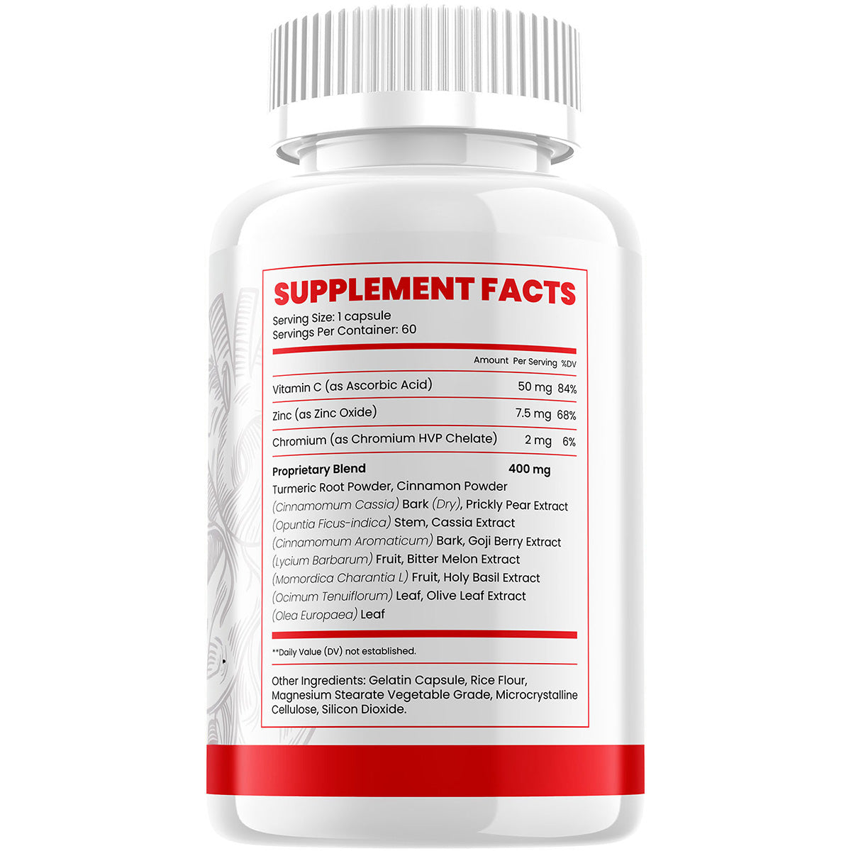 Glyco Balancer Capsules