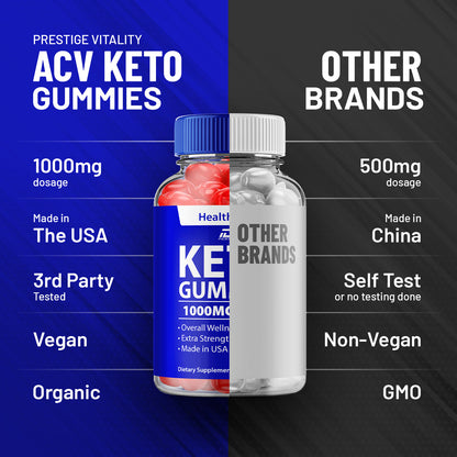 Health Rise Keto Gummies