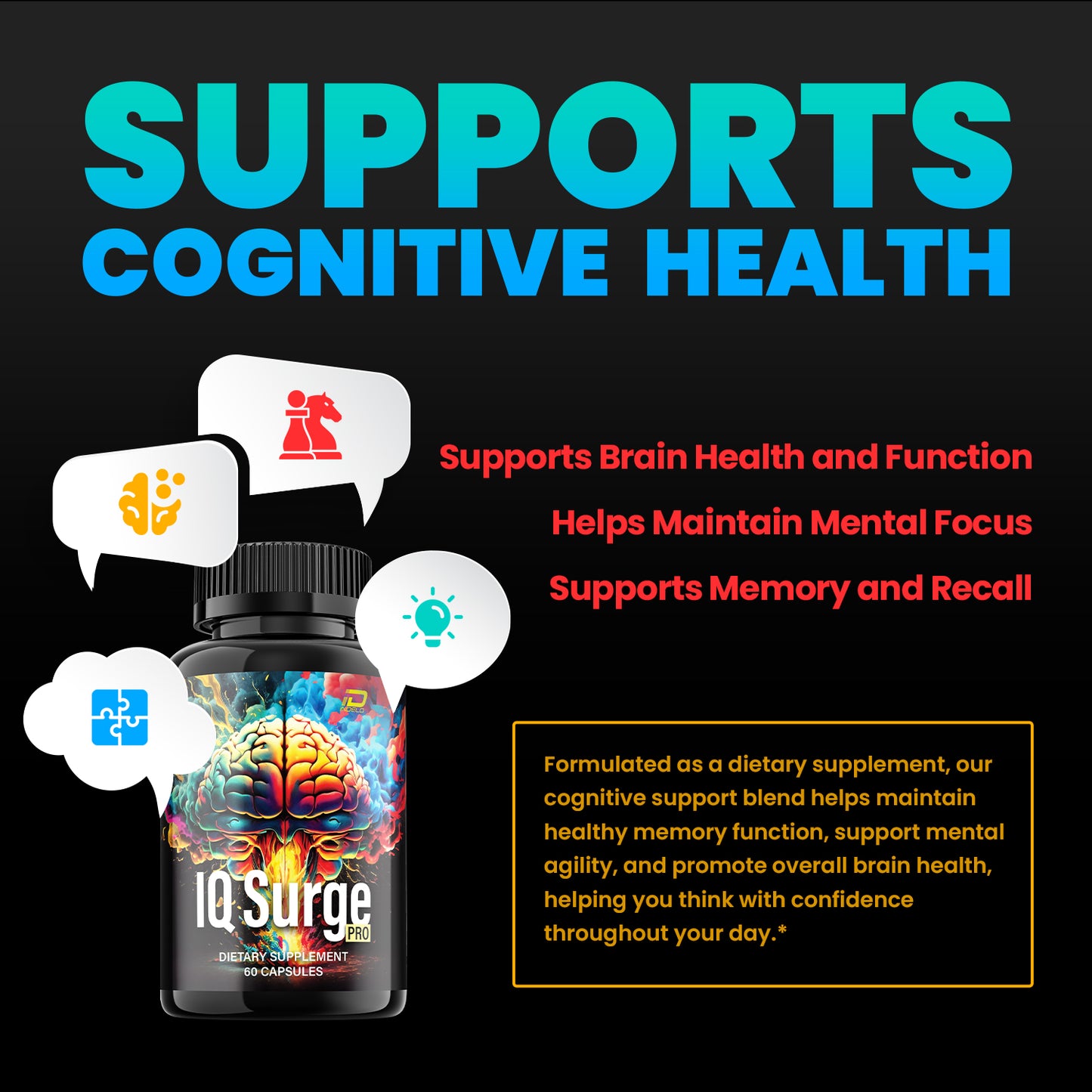 IQ Surge Pro Capsules