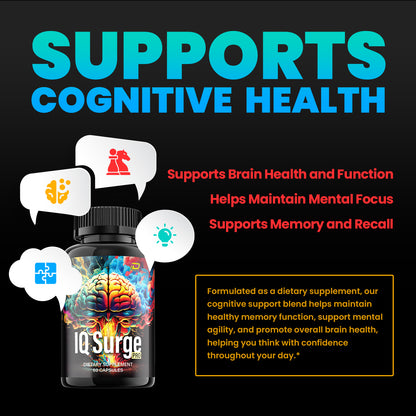 IQ Surge Pro Capsules