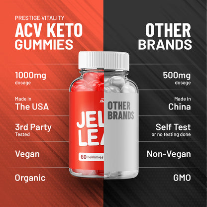 Jelly Lean Gummies