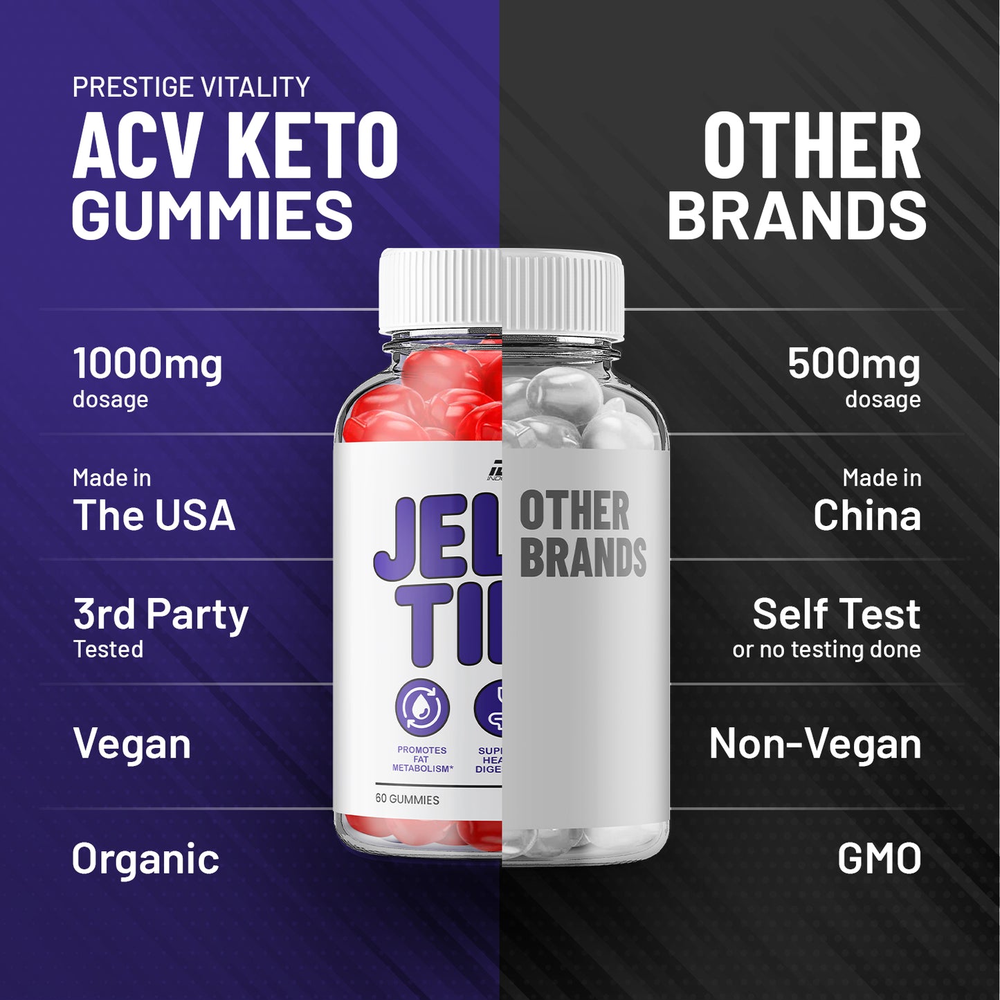 Jelly Tide Gummies