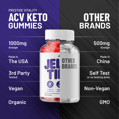 Jelly Tide Gummies