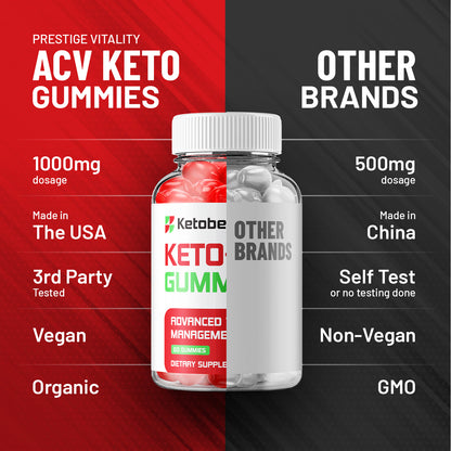 Ketobeez Keto ACV Gummies