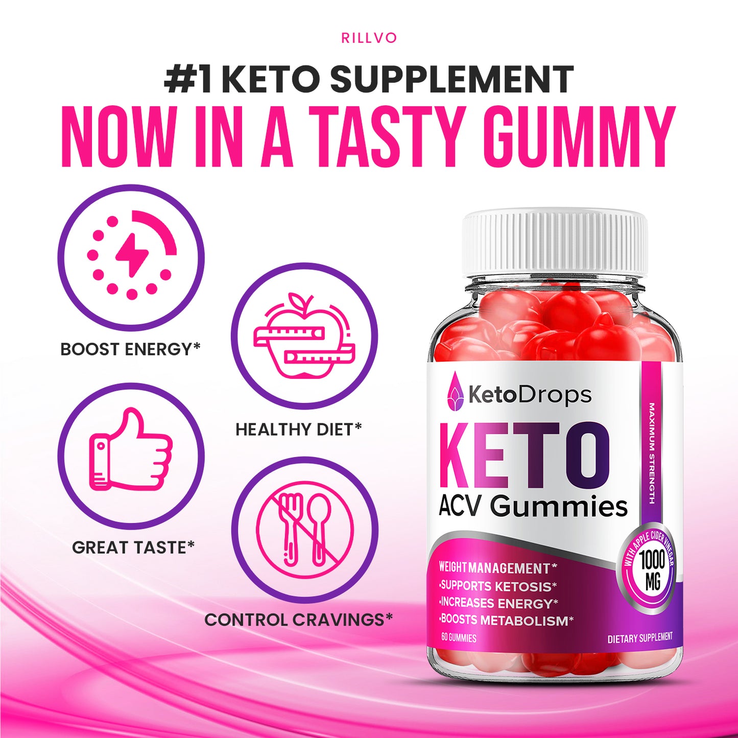 Keto Drops ACV Gummies