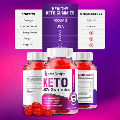 Keto Drops ACV Gummies