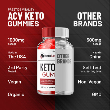 Keto Lean Keto ACV Gummies