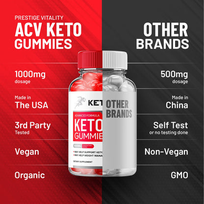 Keto Rush ACV Keto Gummies