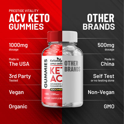 Ketologenic Keto ACV Gummies