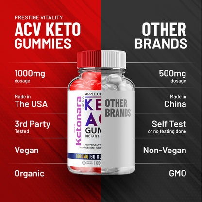 Ketonara Keto ACV Gummies