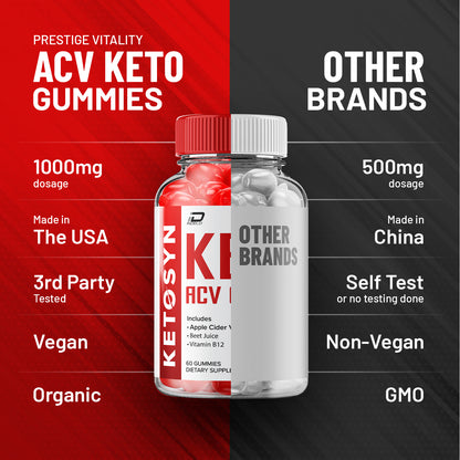 Ketosyn Keto ACV Gummies