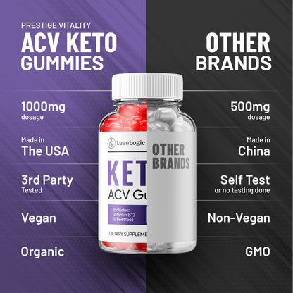 LeanLogic Keto ACV Gummies