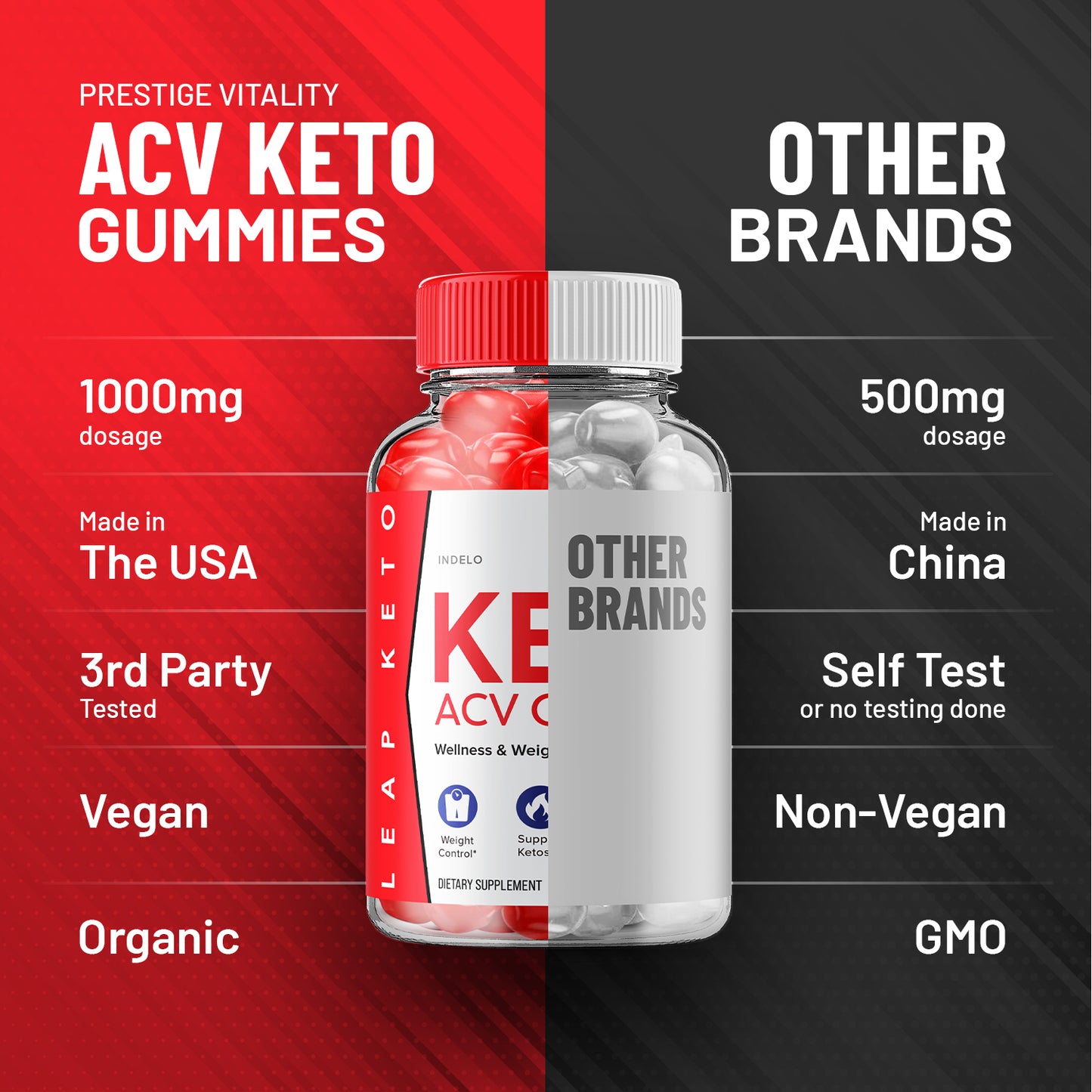 Leap Keto ACV Gummies