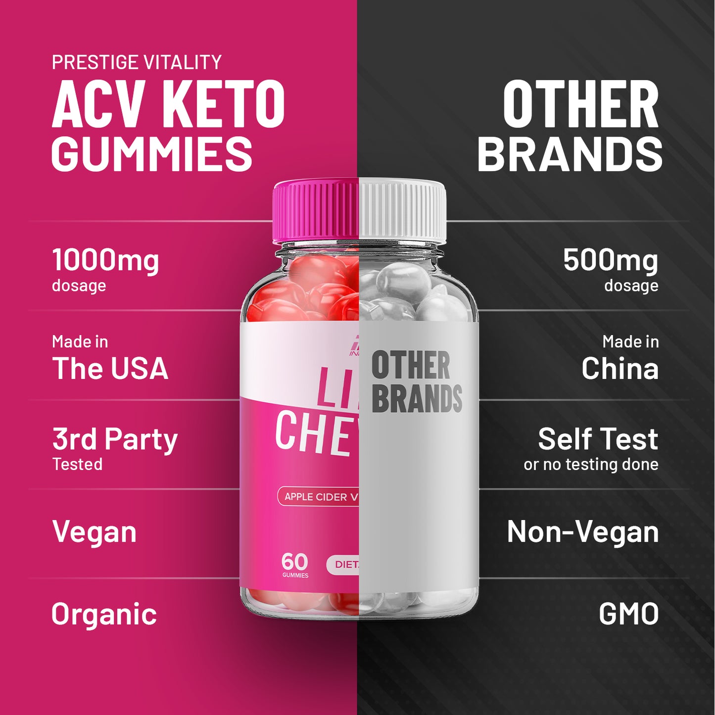 Lipo Chewies Keto ACV Gummies