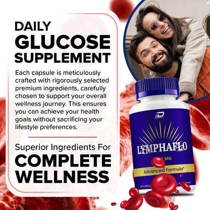 Lymphaflo Capsules