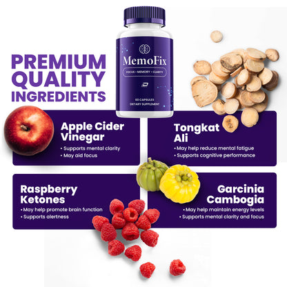 Memofix Capsules
