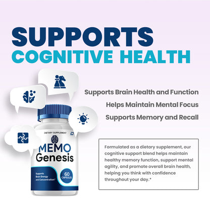 Memo Genesis Capsules