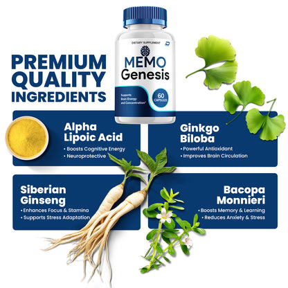 Memo Genesis Capsules