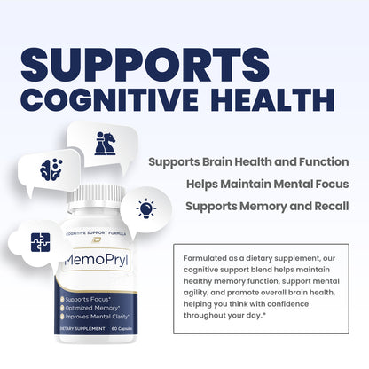 Memopryl Capsules
