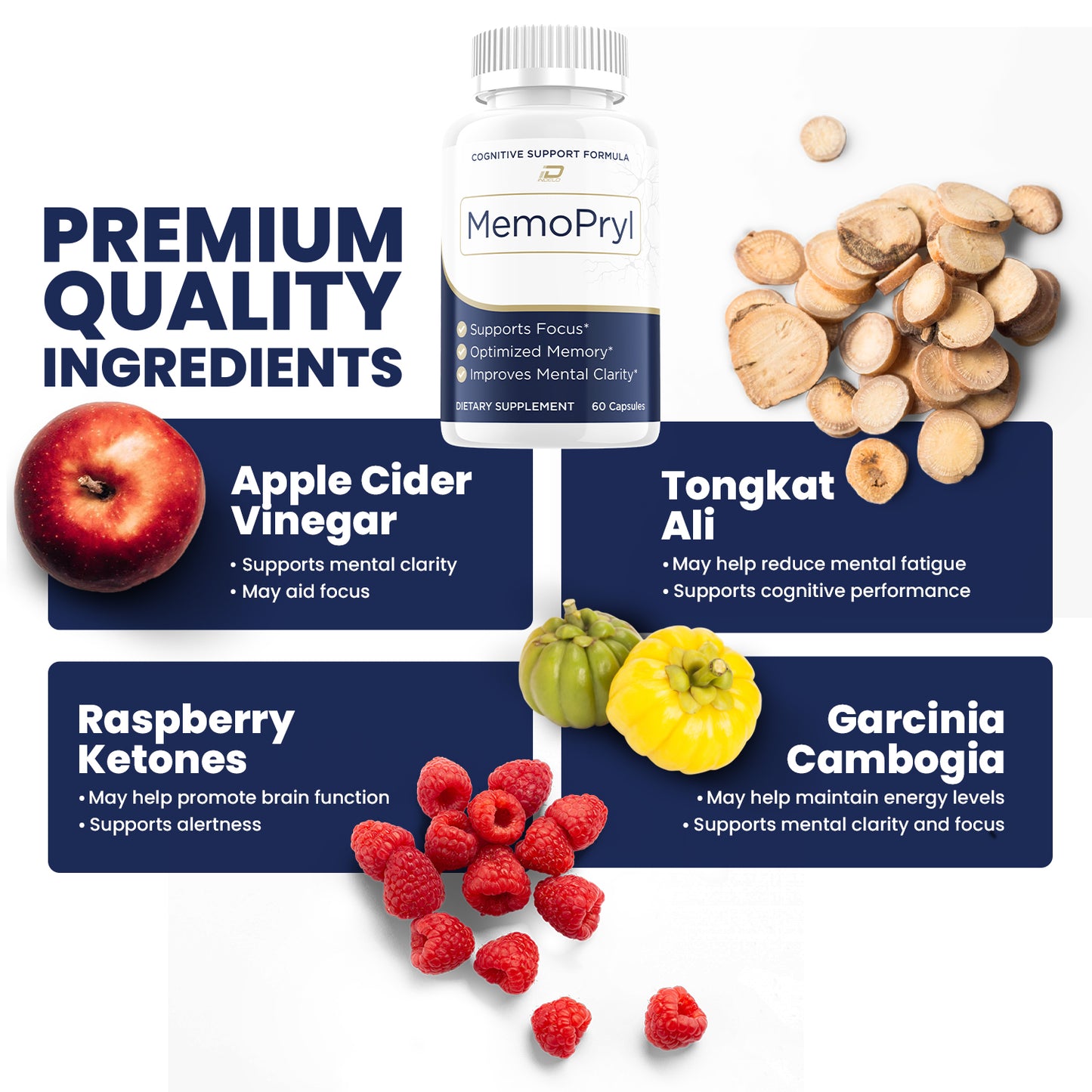 Memopryl Capsules