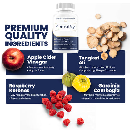 Memopryl Capsules