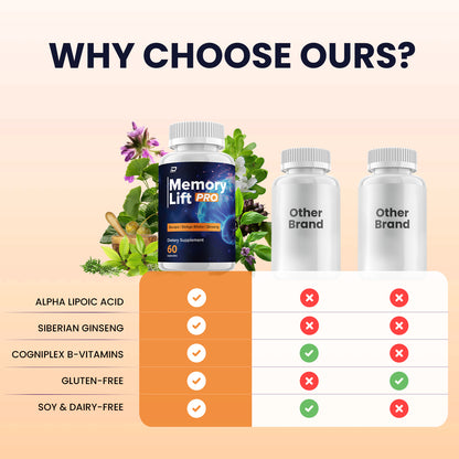 Memory Lift Pro Capsules