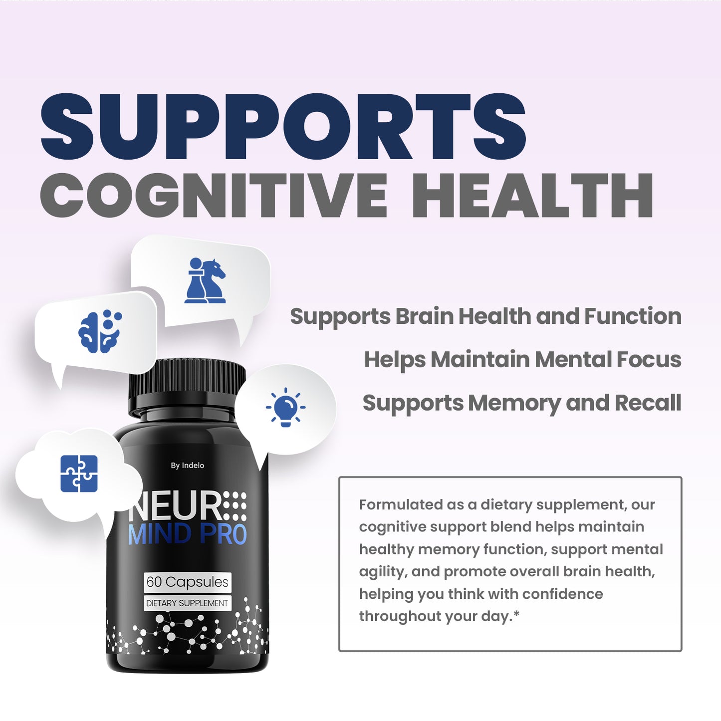 Neuro Mind Pro Capsules