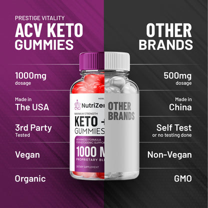 NutriZen Keto ACV Gummies