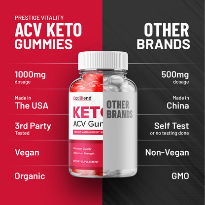 Optiblend Keto ACV Gummies