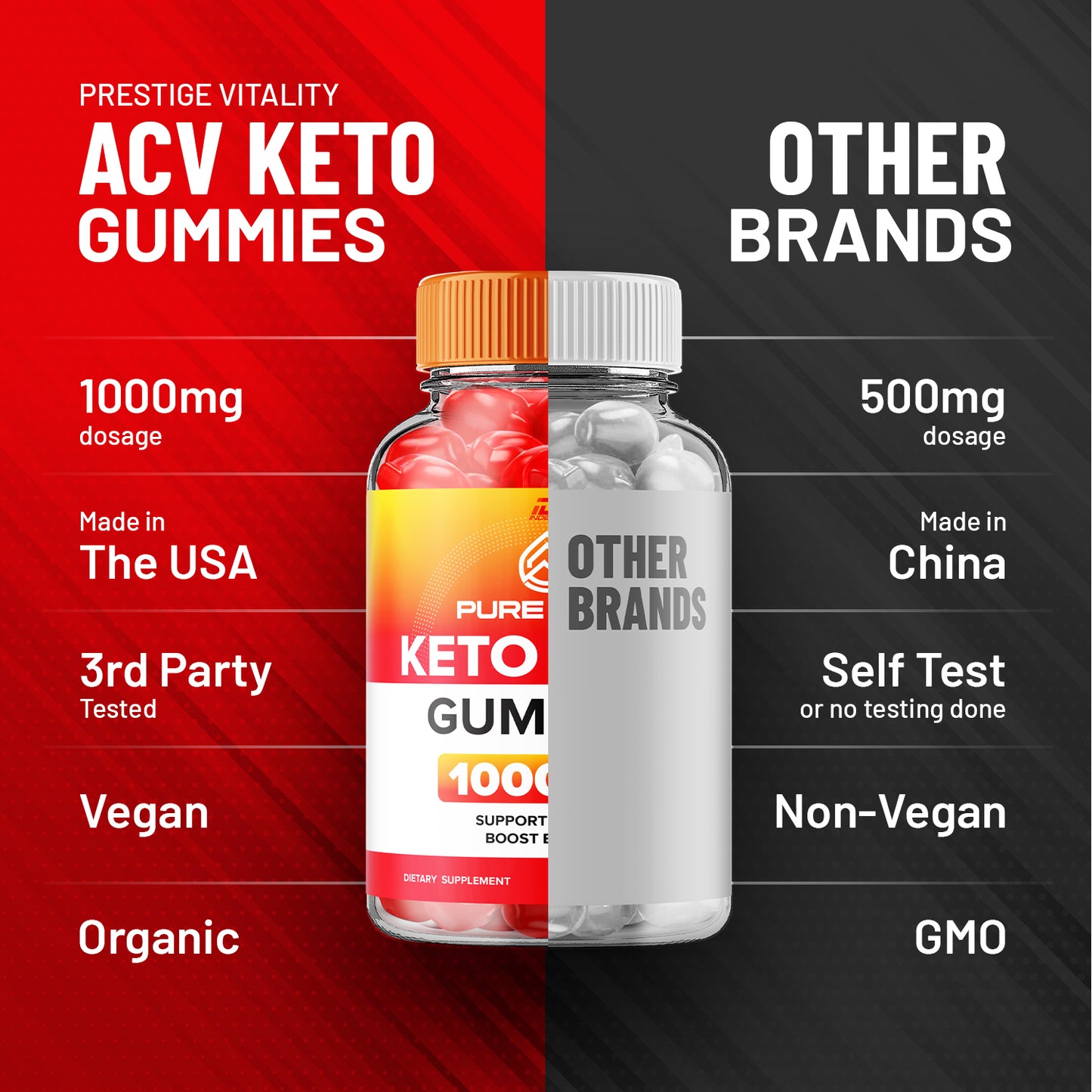 Pure Fuel ACV Keto Gummies