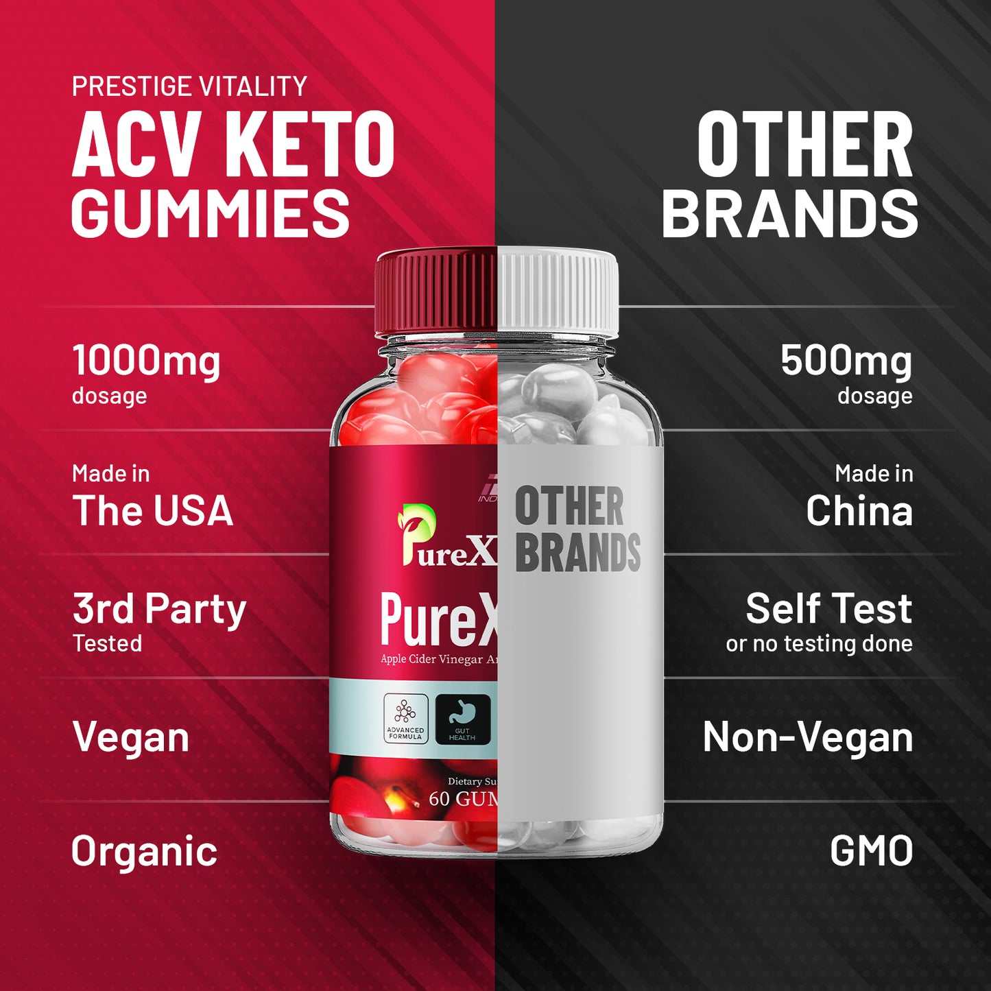 PureXKeto ACV Gummies