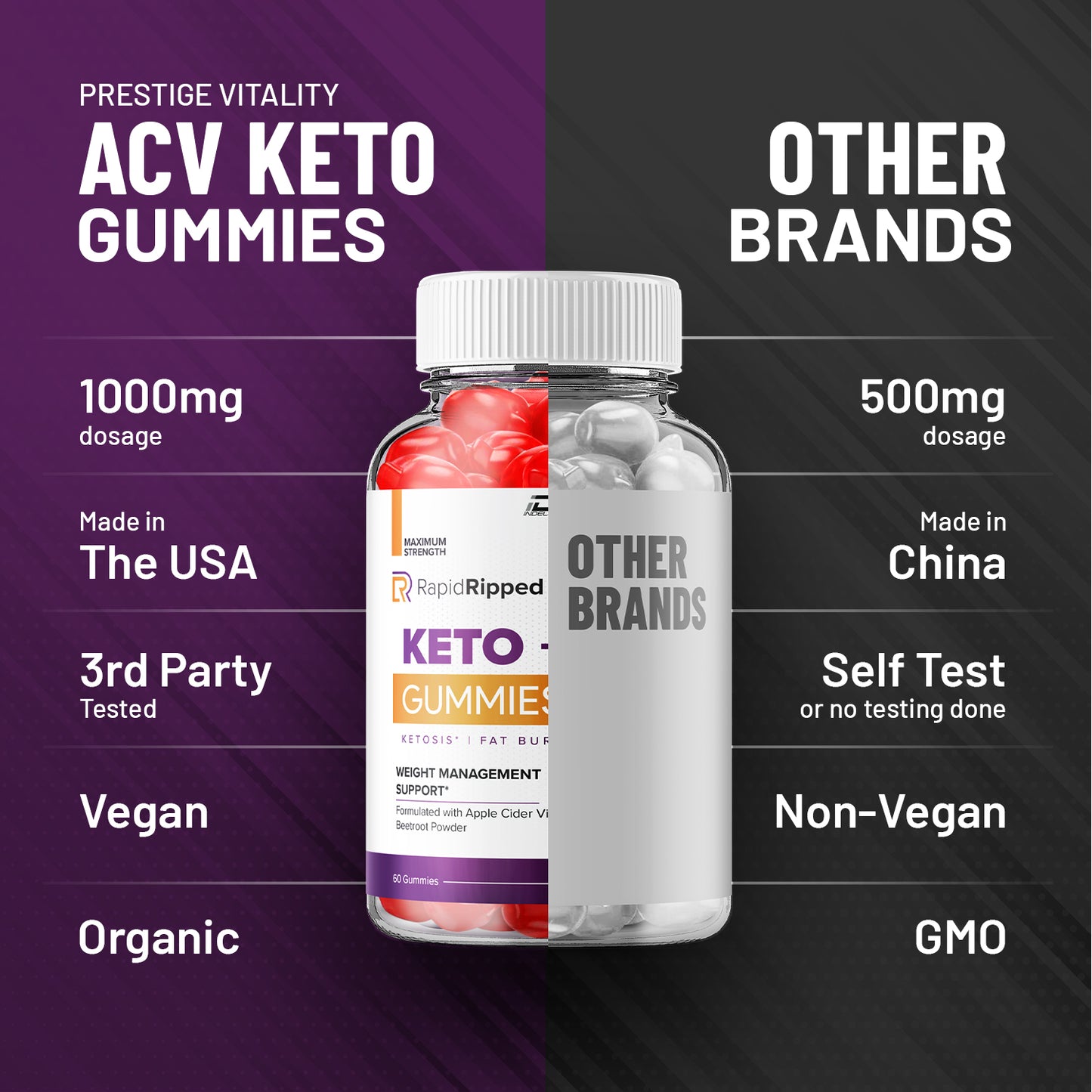 Rapid Ripped Keto ACV Gummies