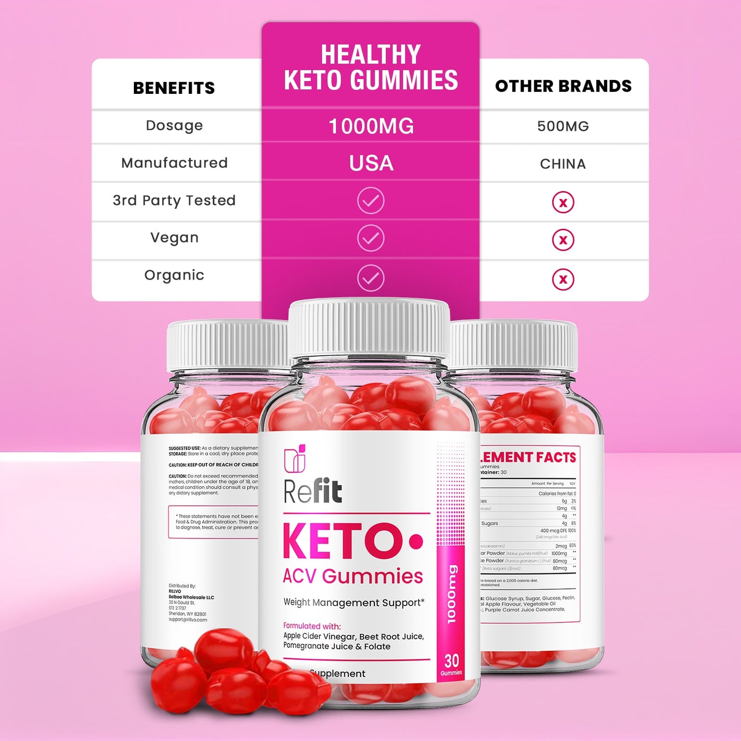 Refit Keto ACV Gummies