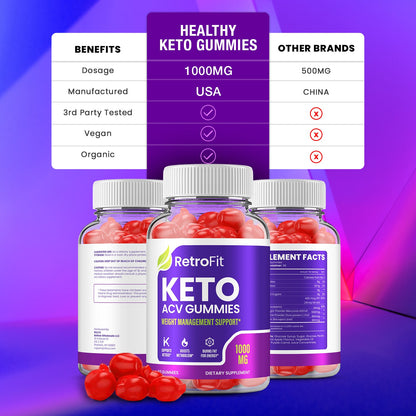 Retrofit Keto ACV Gummies