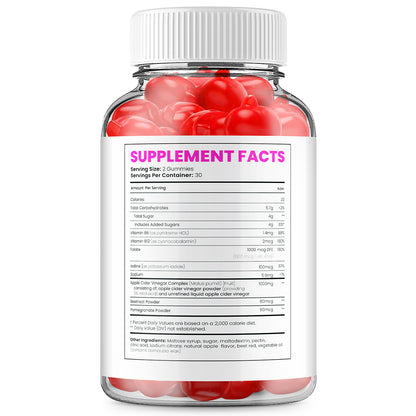 Revitalyn Gummies