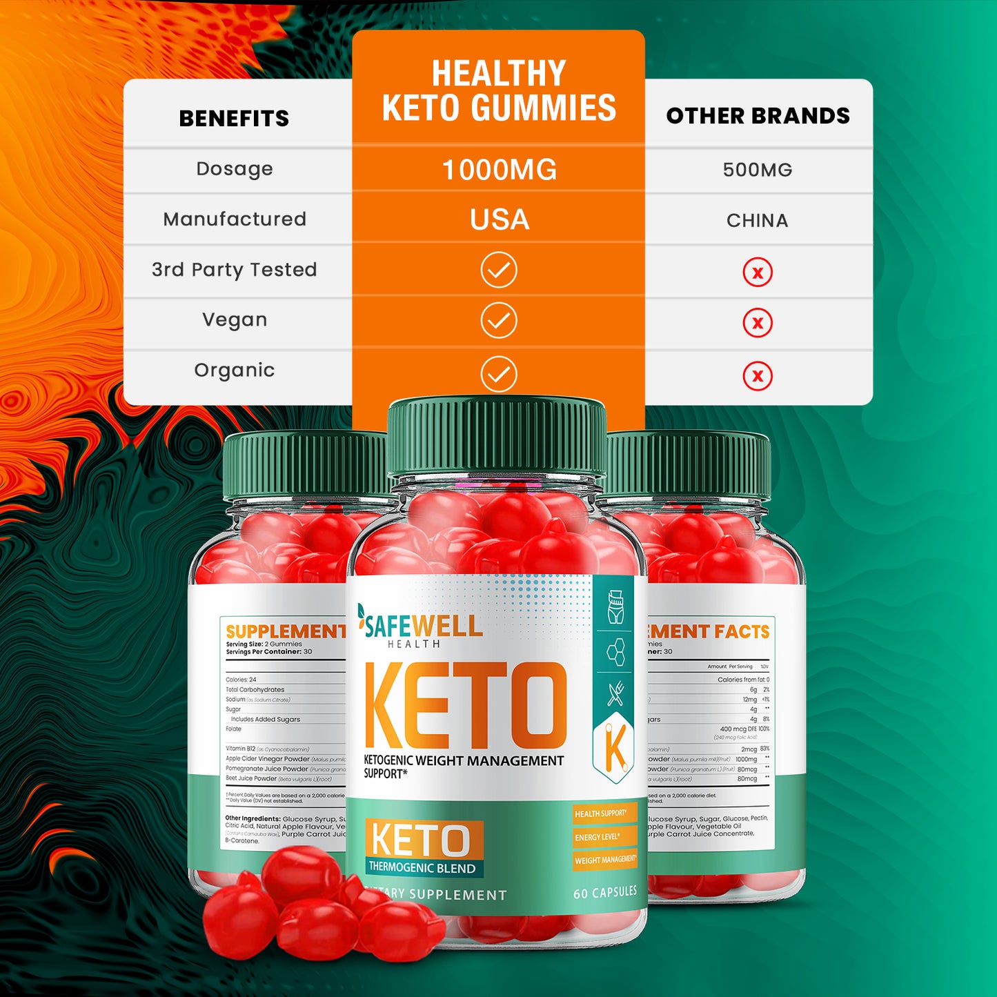 Safewell Keto ACV Gummies