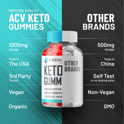 Slimsculpt Keto ACV Gummies