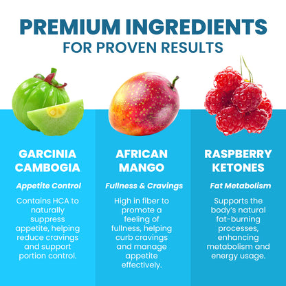 Slim Shape Capsules
