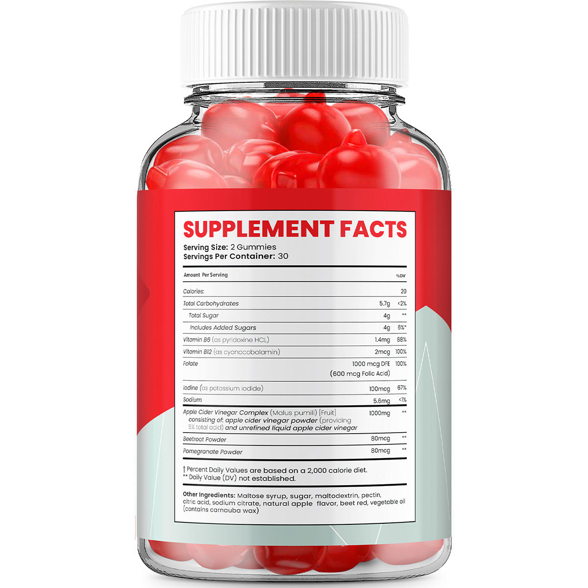 SugarControl Keto Gummies